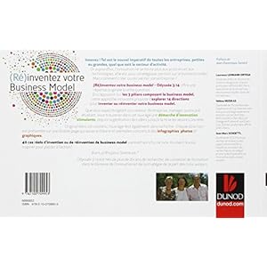 (Ré) inventez votre Business Model