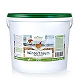 AniForte® Wintertraum – Natürliche Belohnung für...