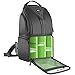 Neewer® Professional Full-functioned Waterproof and Tear Proof Durable DSLR Camera, Lens & Accessories Carrying Backpack Case RS.4946.00