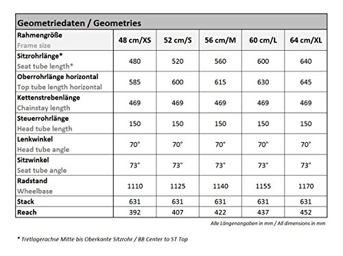Haibike SDURO Trekking 5.0 Herren 500Wh Yamaha E-Bike Pedelec Fahrrad 2017 - 2