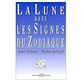 Image de La Lune dans les signes du zodiaque