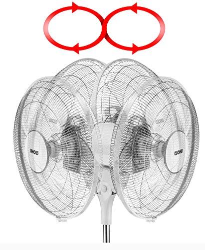 Unold 86880 Ventilator – Ventilatoren (Weiß, LCD) - 2