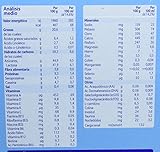 De la marca Almirón Almirón Advance con Pronutra 2 Leche de continuación en polvo desde los 6 meses 1,2 kg