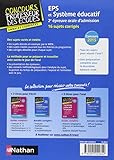 Image de EPS et Système éducatif / Admission 2015