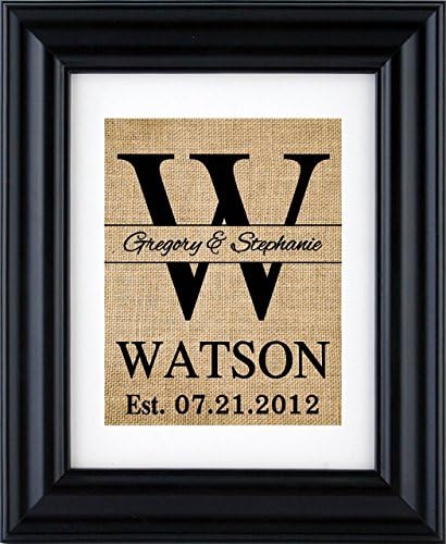 Personalized Monogram Burlap Print - Unique gift for couple- Wedding gift, Anniversary gifts, Monogram sign - Wedding decor, Family Name Monogram Sign - 1Y (Frame not Included)