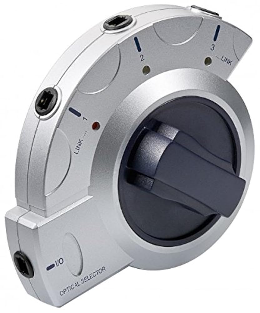 Optical f. Optical f