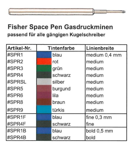 Fisher Space Pen Mine Linienbreite „M“ grün - 4