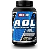 Hardline Aol 120 Kaps&uuml;l