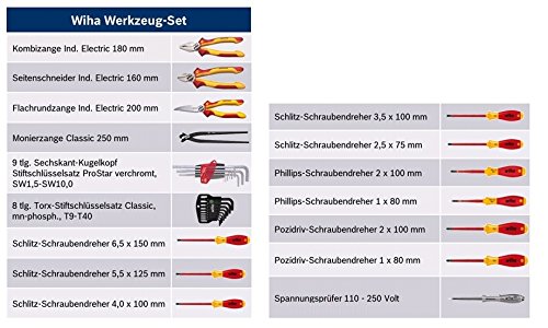Wiha Elektriker Grundwerkzeugsatz 31-teilig im Schalenkoffer - 2