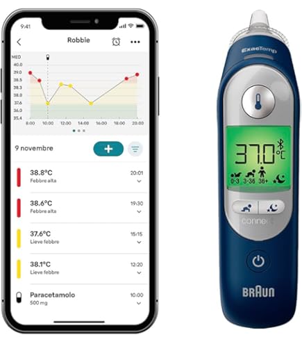 Pezzi Di Ricambio E Accessori Elettrodomestici ELECTROLINE - Foto 10