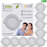 mini led spot 230v außen Hohe, geräuschlose Lichtqualität CRI >80 für lebendige Farben und volle Helligkeit direkt nach dem Einschalten schaffen ein angenehmes Raumgefühl