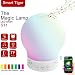 Produktbild Siriwah S11 Smart LED Tischlampe Warmes Weißes Licht und Zehn Andere Farbe mit Drahtloser Lautsprecher für den Innen- und Außeneinsatz Weiß