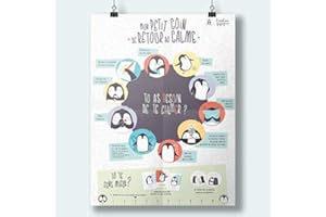 L'atelier gigogne Poster retour au calme | Pour apprendre à exprimer ses émotions | s'apaiser | se calmer | enfants dès 2 ans