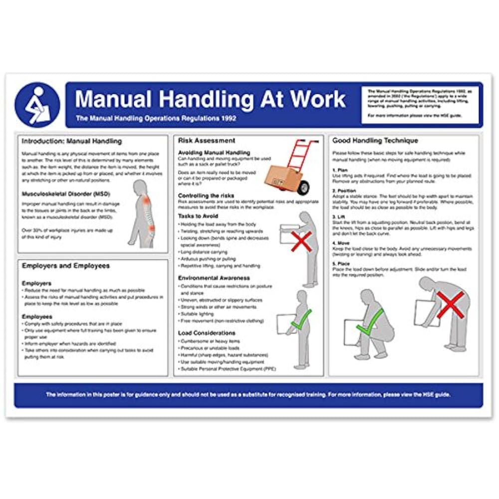 Handling значение. Manual. manual handling. мануал. manual work виды работ.