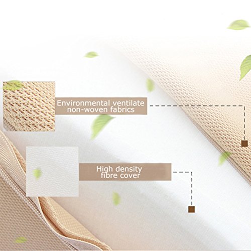 Koyoso Nackenkissen Auto Kopfstütze Halsstutze Kissen Gedachtnis Schaum Echtes Leder Ergonomisches Nackenstützen – Schwarz - 6