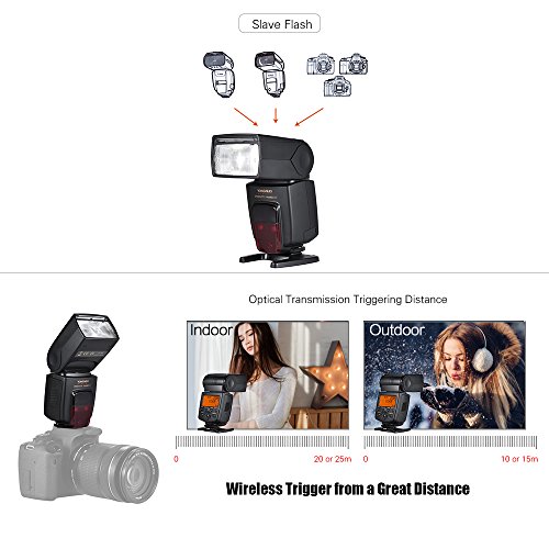 Compara Precios para EX TTL Flash Speedlite YONGNUO YN-568EX YN568 con
HSS 1/8000 para camaras Nikon en Amazon