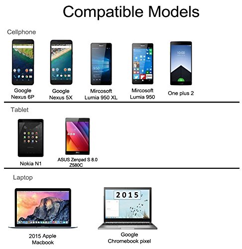 BC Master USB-C Hub mit Ethernet und Stromversorgung, mit 3 USB 3.0 Anschlüsse Datenübertragung und 1 USB Ladeport, 1Gigabit Ethernet LAN Netzwerk Adapter,und 1 USB-C Ladeanschluss, Für neu MacBook 2016 and ChromeBook Pixel - 5