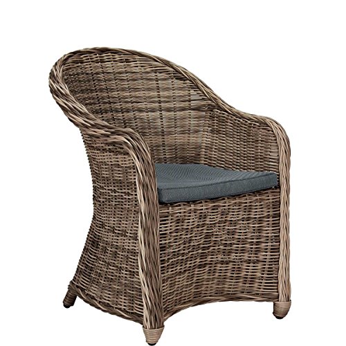 Gartenmöbel Korb Wetterfest