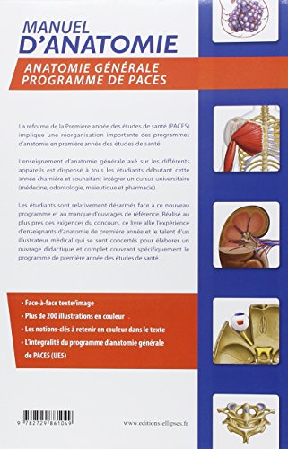 Book's Cover of Manuel d'Anatomie