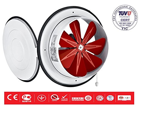 Ventilator Lüfter mit Klappe Wand Fenster ø300mm 1150m³/h + Drehzahlregler 2 A - 7