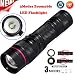 Produktbild Zolimx LED 3Modes AA / 14500 ZOOMABLE Taschenlampe