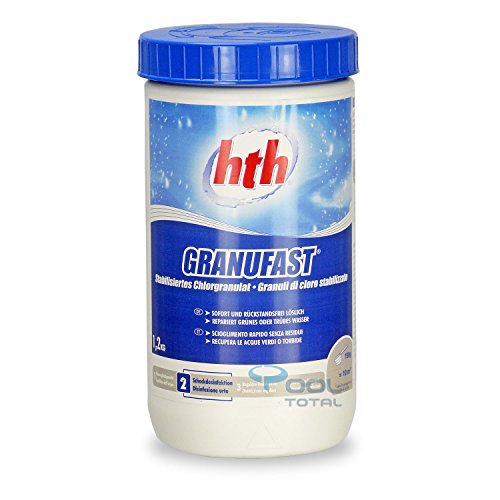HTH - Granufast