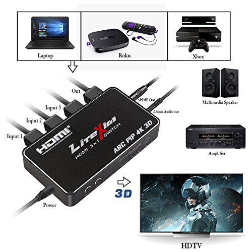 LiteXim 3×1 HDMI Switch mit PIP, SPDIF Audio ARC Funktion und 3,5 mm Stereo Audio-Auszug, Multifunktions-HDMI-Switch-Hub mit IR Remote, zertifiziert für 4Kx2K @ 30Hz und 3D Support - 3