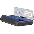 AMROOLOO GPS Speedometer, Mirror Reflective Car Head Up Display, Display Speed and Time, Suitable for All Cars