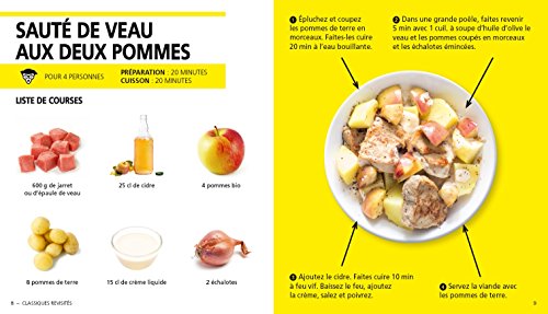 Livres Couvertures de Plats complets pour les nullissimes