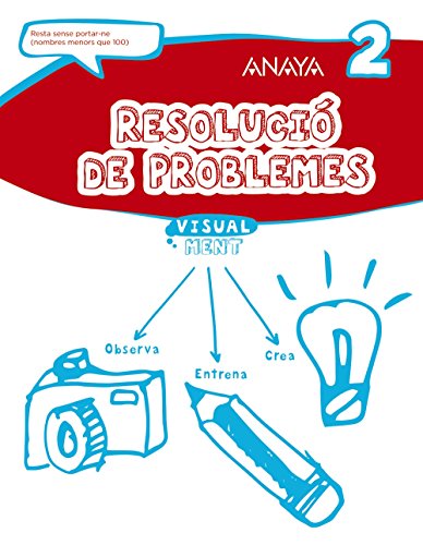 Resolució de problemes 2 (visualment)