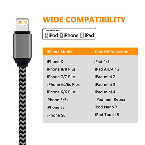 Cable iPhone Chargeur iPhone Vers USB- Lot de 3  1m 2m 3m  Cable Lightning en Nylon Tress   Robuste avec Connecteur Ultra R  sistant en Aluminium pour