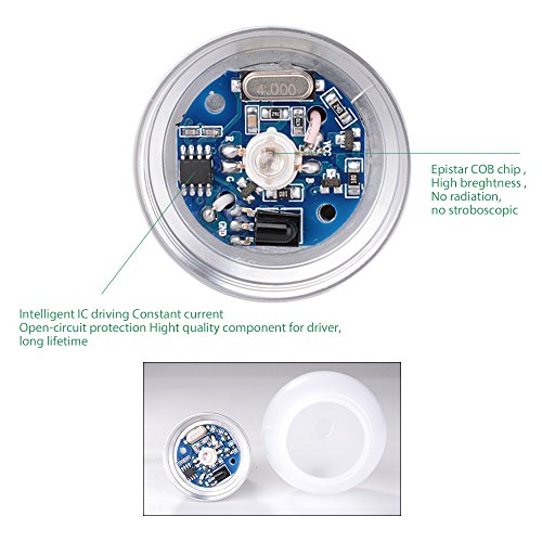 Sunix® 3W E27 RGB LED Lampe multicolor Glühbirne / Glühlampe mit Ferbedienung, Farbwechsel 16 Farben Auswahl, LED Leuchtmittel, LED Birnen - 6