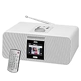 Anschlüsse- Anschluss an eine vorhandene HiFi- Anlage oder aktives Lautsprechersystem über den Kopfhöreranschluss (3,5 mm - inkl. Adapterkabel)- USB-Ladefunktion (1000 m/A)- Kopfhöreranschluss