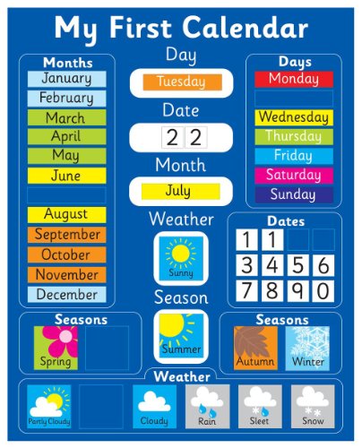 Indigo Worldwide - Calendario magnético para aprender inglés, color azul Pizarra rígida de 40 x 32 cm con sistema de suspensión.