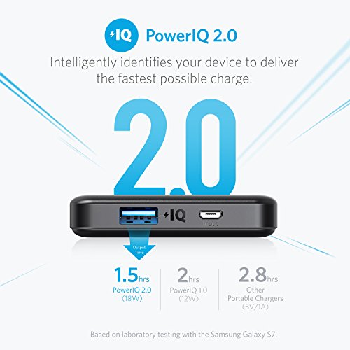 Anker PowerCore II Slim 10000 Batteria Esterna Ultra Sottile per Smartphone Android, iPhone, Samsung Galaxy e Altro