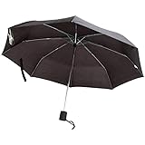 zooblu windfarer umbrella