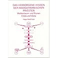 Das verborgene Wissen der indogermanischen Priester-Brahmanen /Armanen: Weltenbaum und Runen-Edda und Veda