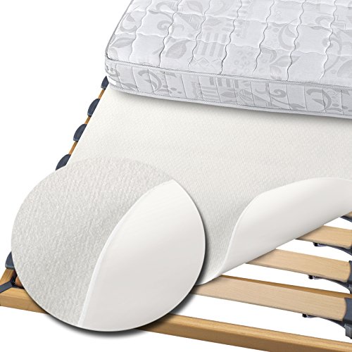JEMIDI Unterlage für Matratzen Matratzenschutz rutschfest Matratzenschoner Matratzenunterlage 160cm x 200cm - 3