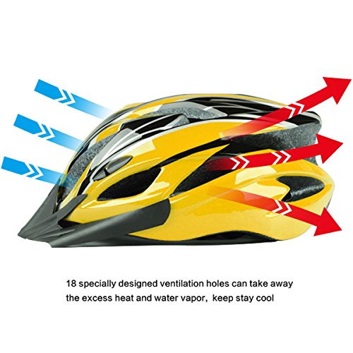 Six Foxes Fahrradhelm, Unisex Erwachsenen Fahrradhelm Rennradhelm mit abnehmbarem Visier und Futter, verstellbarem Thrasher - 5