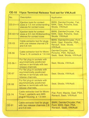 Auswerfer Stecker Kontakt Entrieglung Auspin Werkzeug - 2