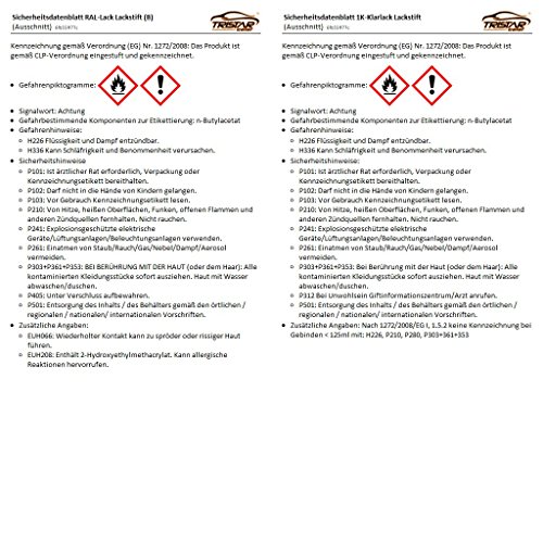RAL 9006 WEISSALUMINIUM M. glänzend Lackstift 50 ml schnelltrocknend - 6