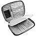 Produktbild LEEQ Universal Electronic Organizer Tasche Reisetasche für Elektronikzubehör, Kabel, Flash Disk, USB, Festplatte, Ladegerät, Powerbank, Speicherkarte, Kopfhörer und iPad Mini