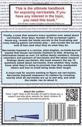Book's Cover of Narcissists Exposed - 75 Things Narcissists Don't Want You to Know: 75 Things Narcissists Don't Want You to Know