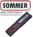 Produktbild Sommer 4026 TX03-868-4, 2-kanal handsender, 868,8 Mhz Rolling code!!! Top Qualität original fernbedienung!!! 100% Kompatibel mit Sommer 4020, Sommer 4031 & Sommer 4025