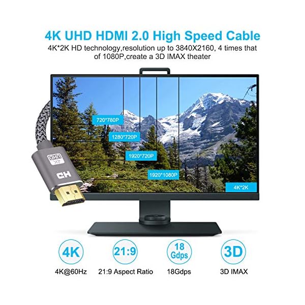 SUCESO Cable HDMI 4K 1M Cable HDMI 2.0 de Alta Velocidad Trenzado de Nailon Ultra HD 4K a 60Hz a 18Gbps Soporta con… - Image 3