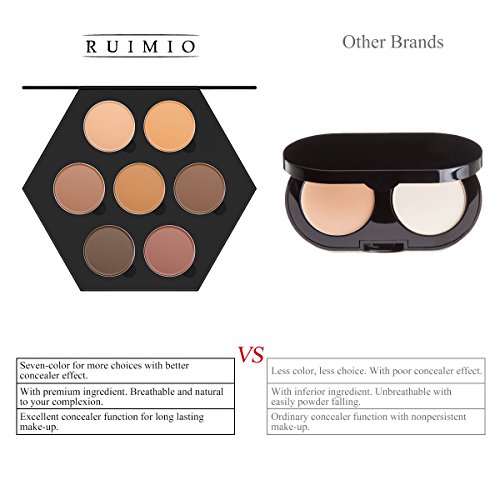 RUIMIO Contouring Palette und Highlighting Creme Contour Kit – 7 Farbtöne - 5