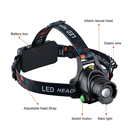 Topop LED Stirnlampe Kopflampe 1000lm Scheinwerfer Kopfleuchte mit CREE T6 Chip, drei Modi, Ideal für die Auto-Reparatur, Notfall, Stromausfall, Bauarbeiten, Höhlenforschung, Camping, Lesen, Fahrradfahren, Jagen, Nachtwanderung - 2