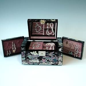 Acheter serrure porte long cannon Acheter serrure porte long cannon