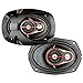 5 Core CS-69-84 High Performance Car Speaker RS.1420.00