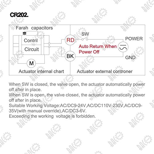 BACOENG AC110-230V 2 Wege 1″ Messing Motorkugelhahn Zonenventil CR202C 2 Drähte Elektrische Kugelventil NC - 2